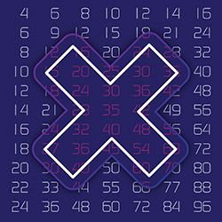 Multiplication Table